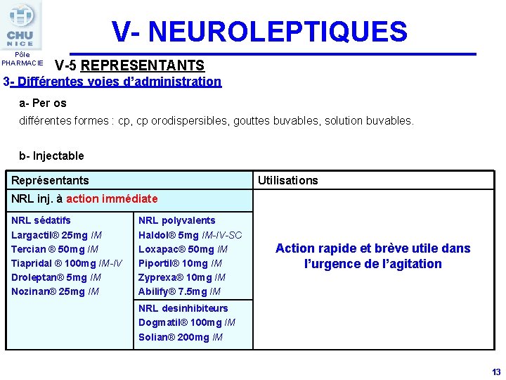 V- NEUROLEPTIQUES Pôle PHARMACIE V-5 REPRESENTANTS 3 - Différentes voies d’administration a- Per os