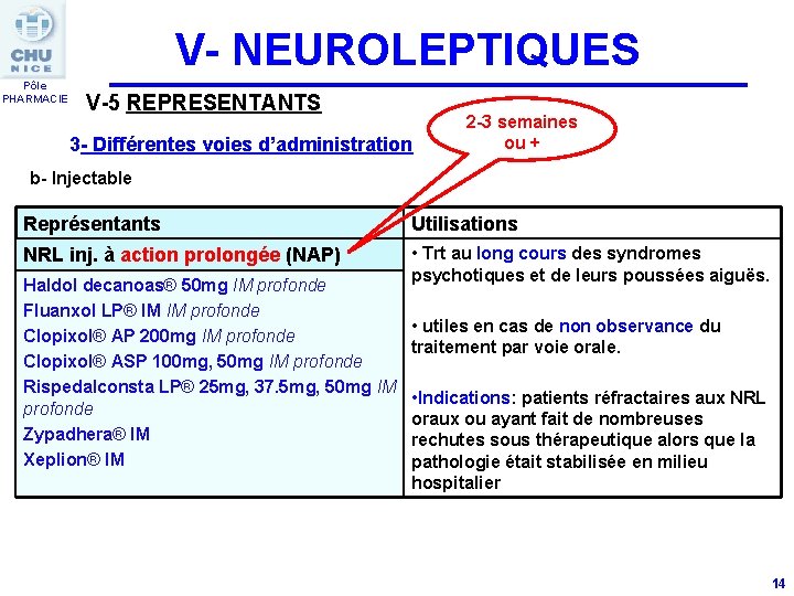V- NEUROLEPTIQUES Pôle PHARMACIE V-5 REPRESENTANTS 3 - Différentes voies d’administration 2 -3 semaines