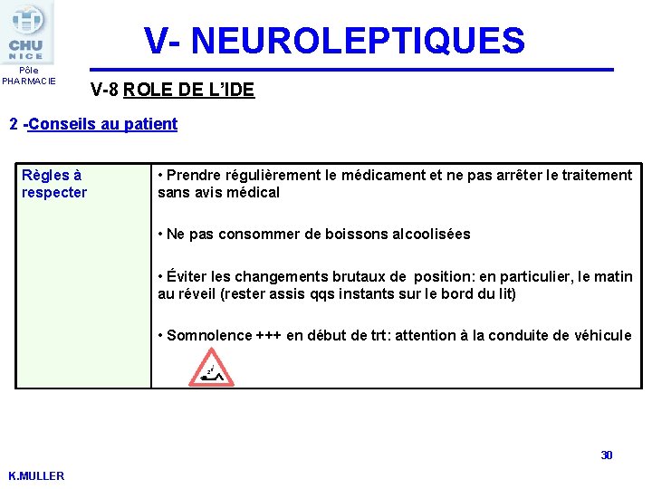 V- NEUROLEPTIQUES Pôle PHARMACIE V-8 ROLE DE L’IDE 2 -Conseils au patient Règles à