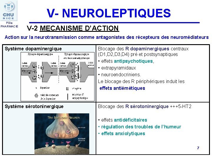 V- NEUROLEPTIQUES Pôle PHARMACIE V-2 MECANISME D’ACTION Action sur la neurotransmission comme antagonistes des