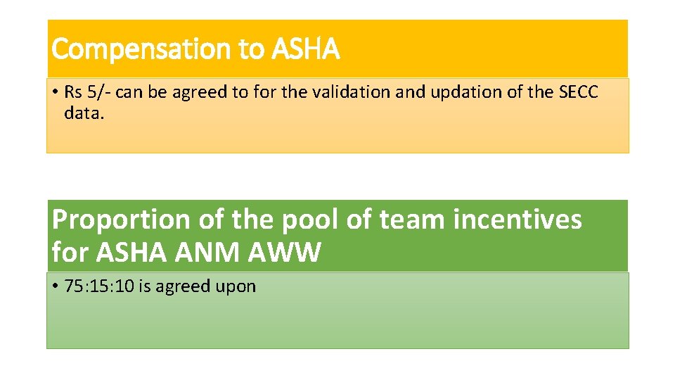 Compensation to ASHA • Rs 5/- can be agreed to for the validation and