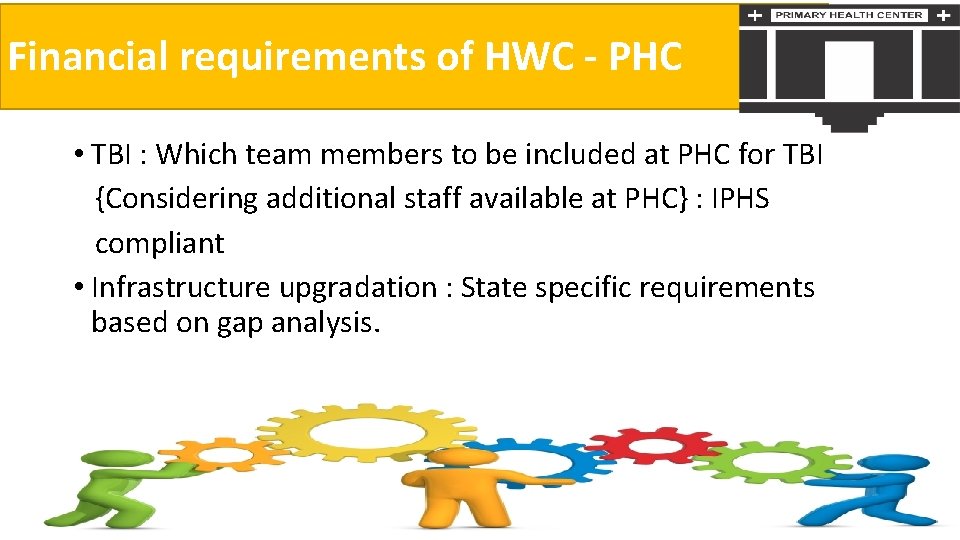 Financial requirements of HWC - PHC • TBI : Which team members to be