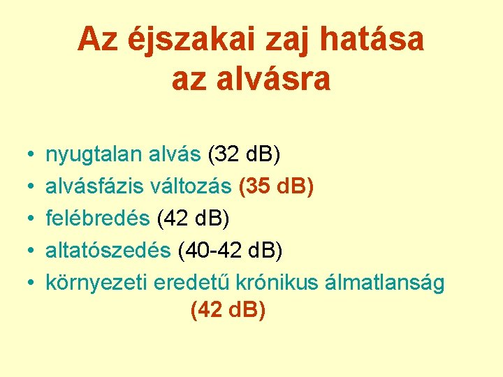 Az éjszakai zaj hatása az alvásra • • • nyugtalan alvás (32 d. B)