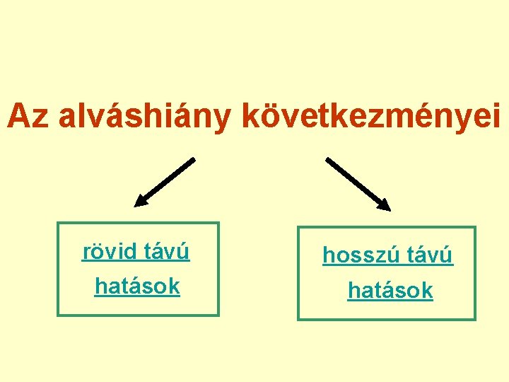 Az alváshiány következményei rövid távú hosszú távú hatások 