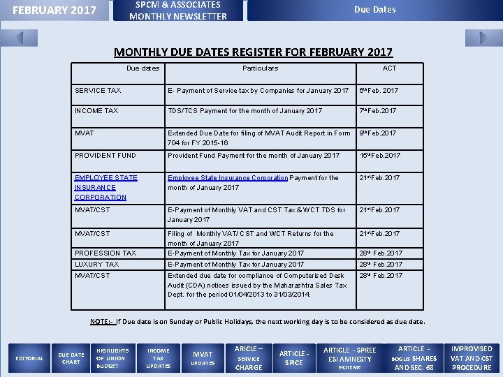 SPCM & ASSOCIATES MONTHLY NEWSLETTER FEBRUARY 2017 Due Dates MONTHLY DUE DATES REGISTER FOR