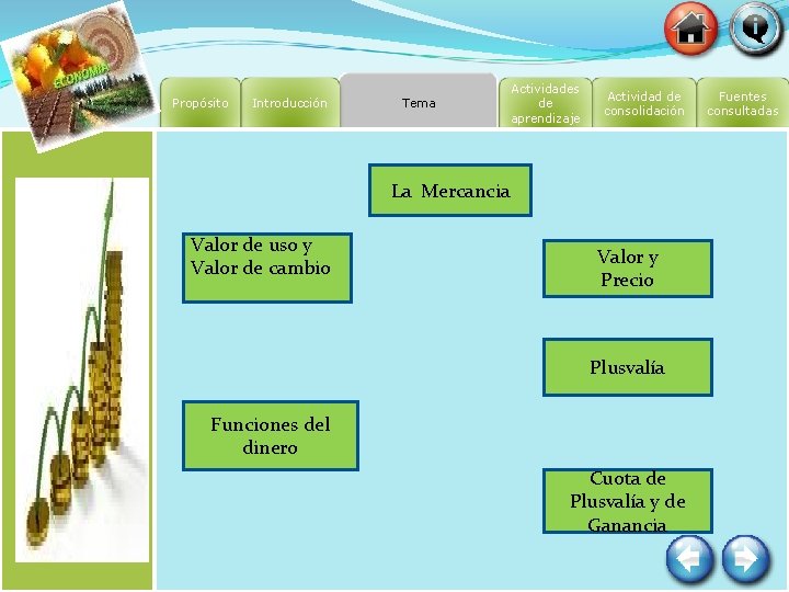 Propósito Introducción Tema Actividades de aprendizaje Actividad de consolidación La Mercancia Valor de uso