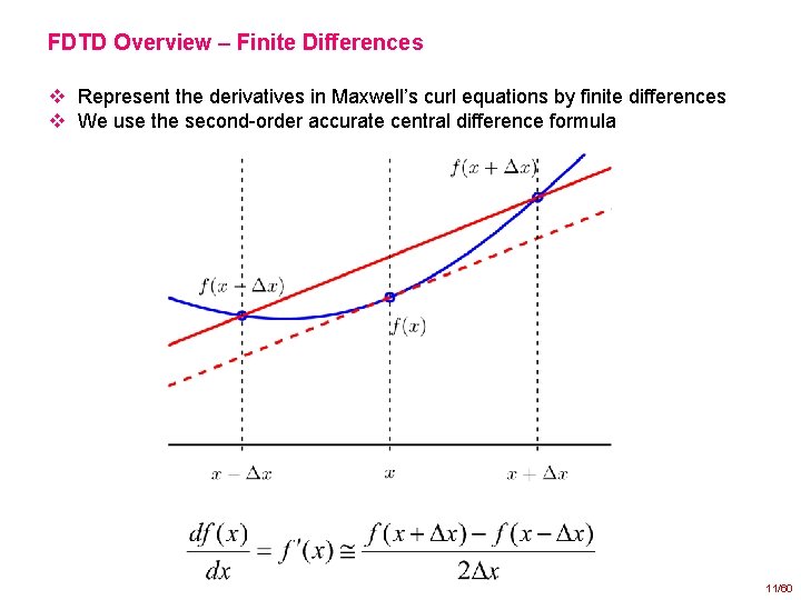 FDTD Overview – Finite Differences v Represent the derivatives in Maxwell’s curl equations by