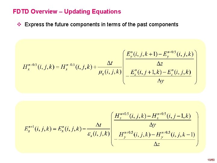 FDTD Overview – Updating Equations v Express the future components in terms of the