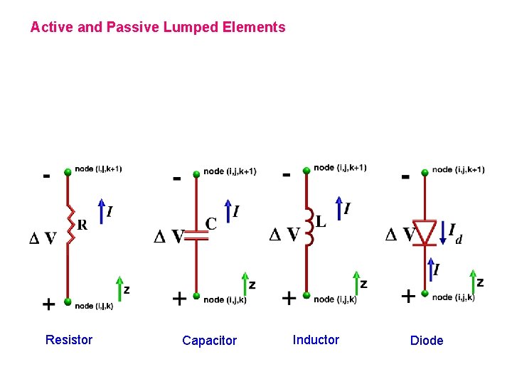 Active and Passive Lumped Elements Resistor Capacitor Inductor Diode 