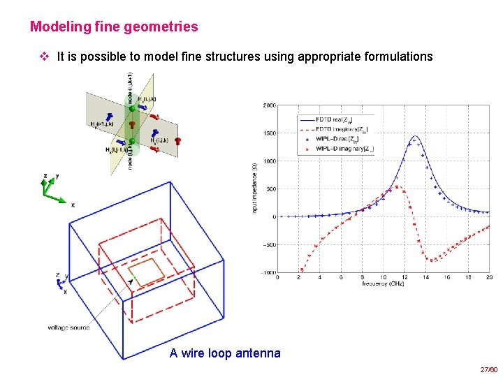 Modeling fine geometries v It is possible to model fine structures using appropriate formulations