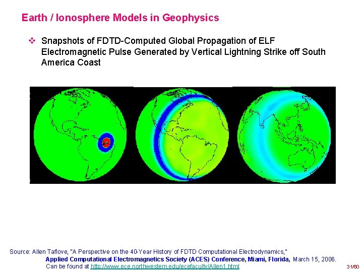 Earth / Ionosphere Models in Geophysics v Snapshots of FDTD-Computed Global Propagation of ELF