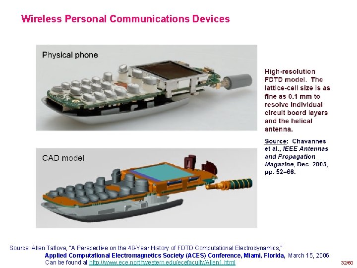 Wireless Personal Communications Devices Source: Allen Taflove, “A Perspective on the 40 -Year History