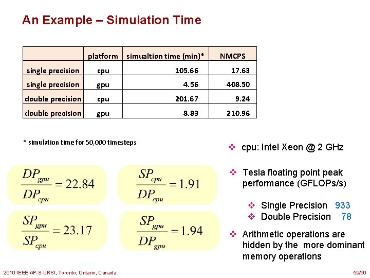 An Example – Simulation Time platform simualtion time (min)* single precision cpu 105. 66