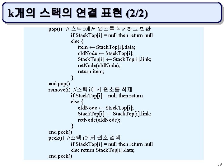 k개의 스택의 연결 표현 (2/2) pop(i) // 스택 i에서 원소를 삭제하고 반환 if Stack.