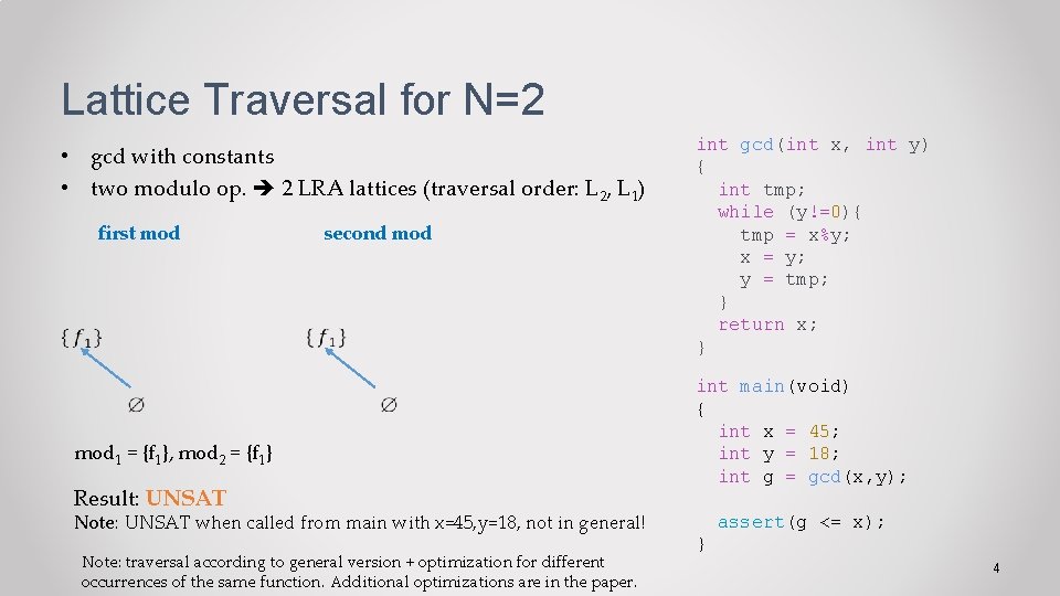 Lattice Traversal for N=2 • gcd with constants • two modulo op. 2 LRA