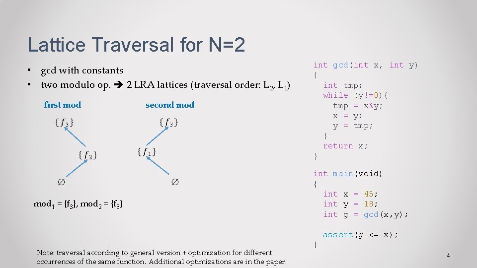 Lattice Traversal for N=2 • gcd with constants • two modulo op. 2 LRA