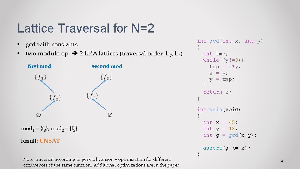 Lattice Traversal for N=2 • gcd with constants • two modulo op. 2 LRA