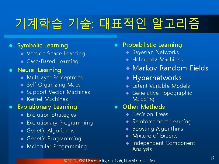 기계학습 기술: 대표적인 알고리즘 l Symbolic Learning l ¨ Bayesian Networks ¨ Helmholtz Machines