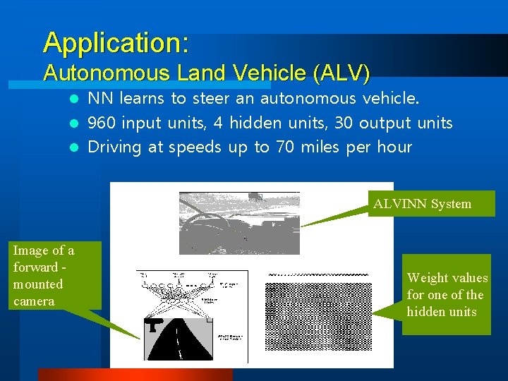 Application: Autonomous Land Vehicle (ALV) NN learns to steer an autonomous vehicle. l 960