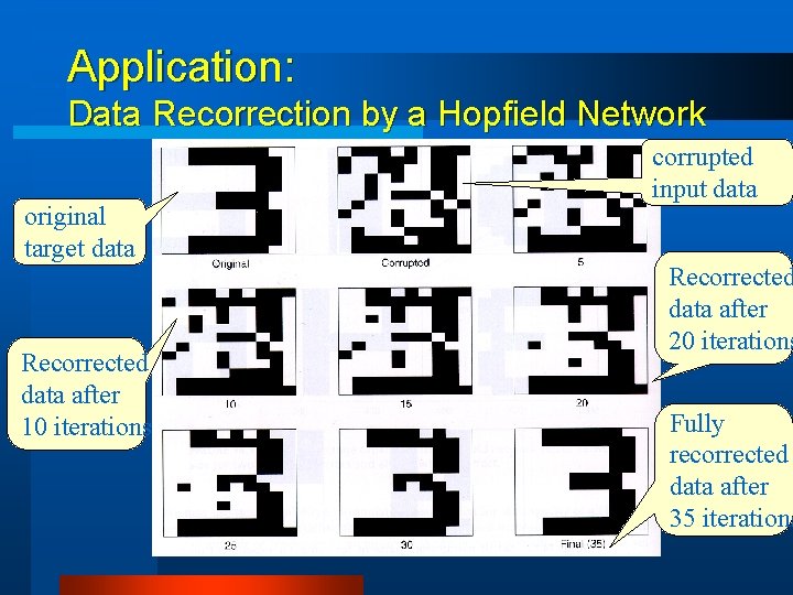 Application: Data Recorrection by a Hopfield Network original target data Recorrected data after 10