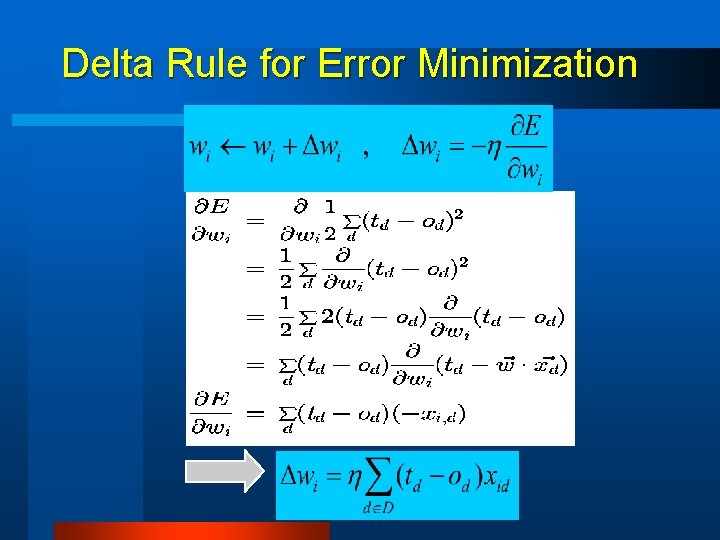 Delta Rule for Error Minimization 