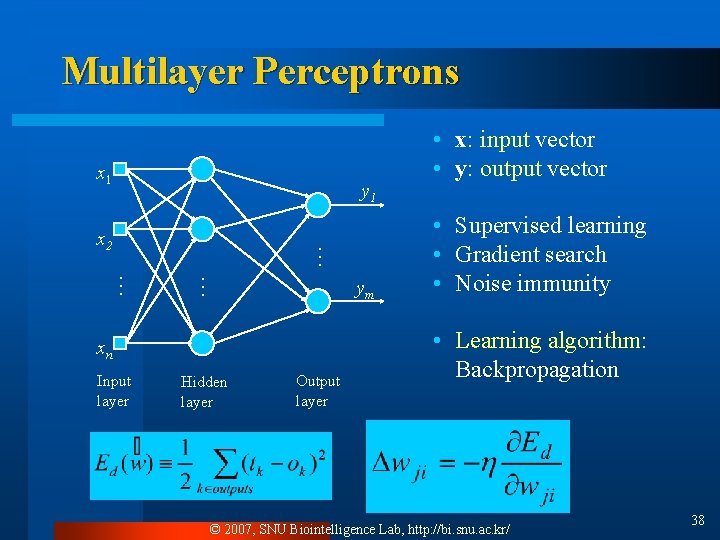 Multilayer Perceptrons x 1 y 1 … x 2 … … ym xn Input