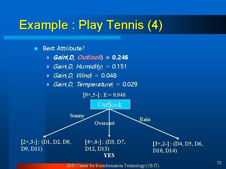 Example : Play Tennis (4) l Best Attribute? ¨ Gain(D, Outlook) = 0. 246