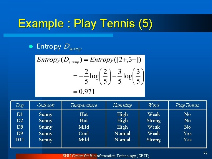 Example : Play Tennis (5) l Entropy Dsunny Day Outlook Temperature Humidity Wind Play.
