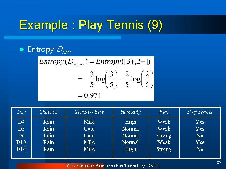 Example : Play Tennis (9) l Entropy Drain Day Outlook Temperature Humidity Wind Play.