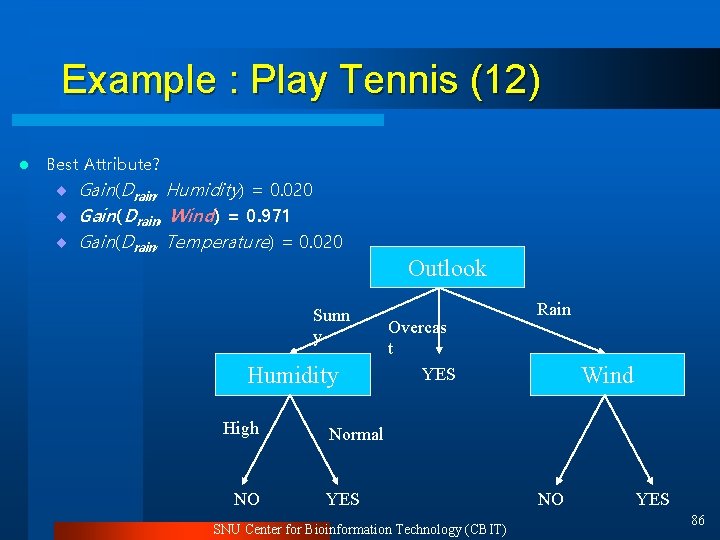 Example : Play Tennis (12) l Best Attribute? ¨ Gain(Drain, Humidity) = 0. 020