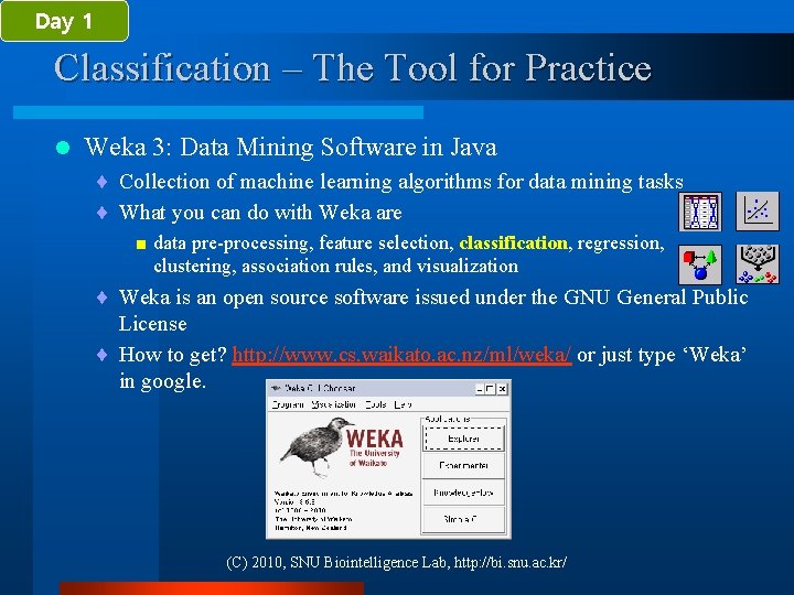 Day 1 Classification – The Tool for Practice l Weka 3: Data Mining Software