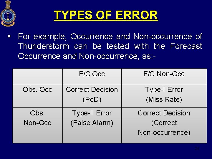 TYPES OF ERROR § For example, Occurrence and Non-occurrence of Thunderstorm can be tested