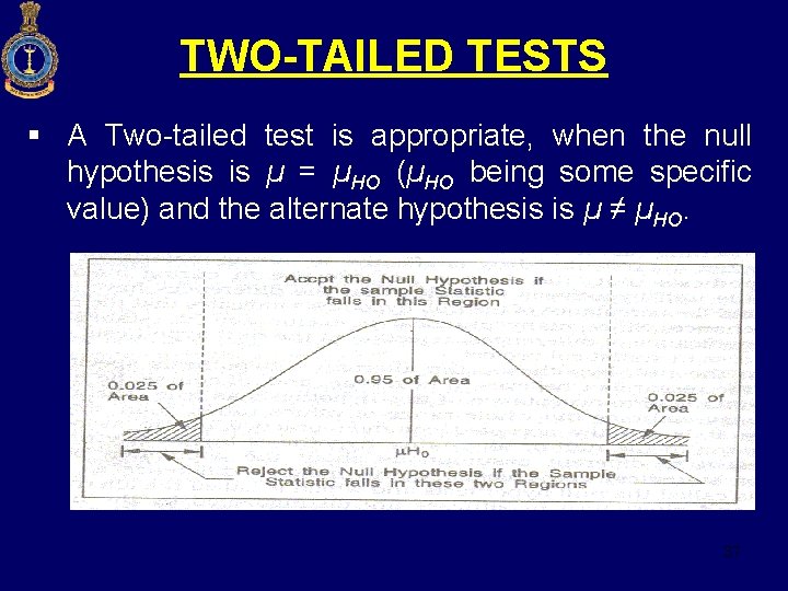 TWO-TAILED TESTS § A Two-tailed test is appropriate, when the null hypothesis is µ