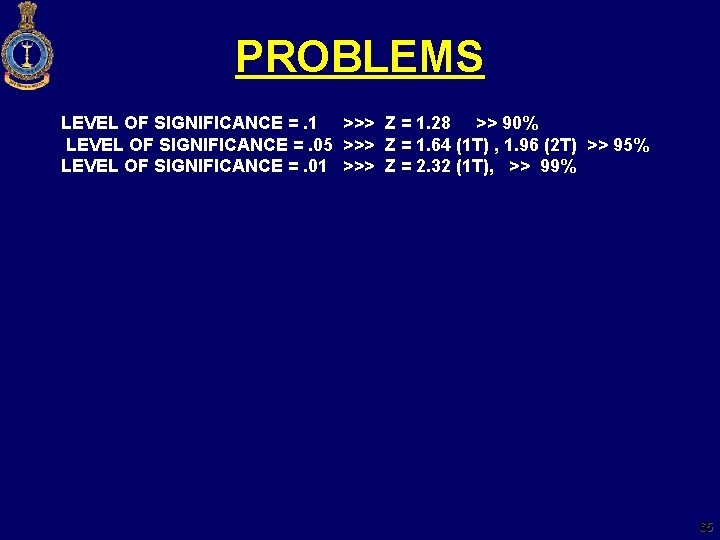 PROBLEMS LEVEL OF SIGNIFICANCE =. 1 >>> Z = 1. 28 >> 90% LEVEL