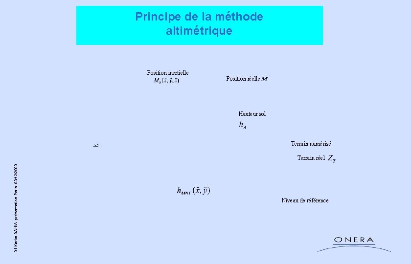 Principe de la méthode altimétrique Position inertielle Position réelle Hauteur sol Terrain numérisé 31 Principe de la méthode altimétrique Position inertielle Position réelle Hauteur sol Terrain numérisé 31