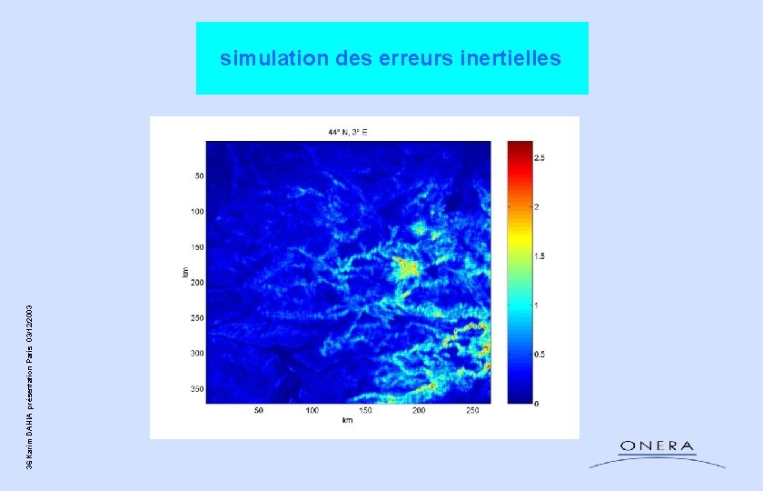 36 Karim DAHIA présentation Paris 03/12/2003 simulation des erreurs inertielles 36 Karim DAHIA présentation Paris 03/12/2003 simulation des erreurs inertielles