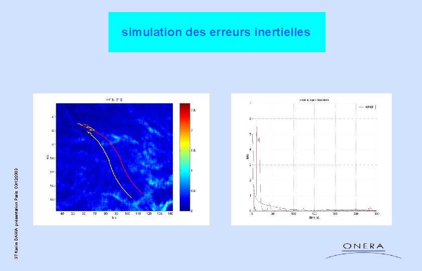 37 Karim DAHIA présentation Paris 03/12/2003 simulation des erreurs inertielles 37 Karim DAHIA présentation Paris 03/12/2003 simulation des erreurs inertielles