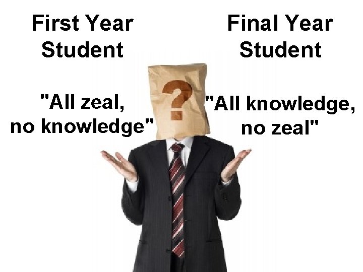 First Year Student Final Year Student "All zeal, no knowledge" "All knowledge, no zeal"