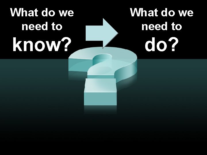 What do we need to know? do? 