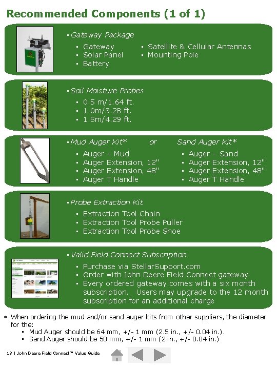 Recommended Components (1 of 1) • Gateway Package • Gateway • Solar Panel •