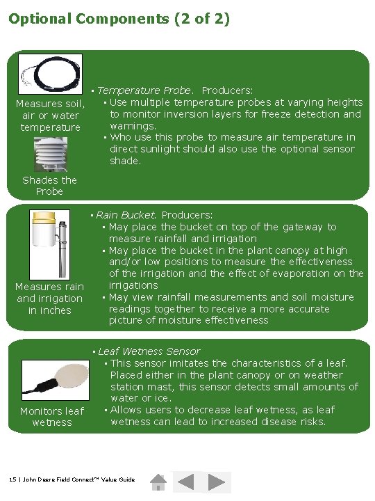 Optional Components (2 of 2) • Temperature Probe. Producers: • Use multiple temperature probes