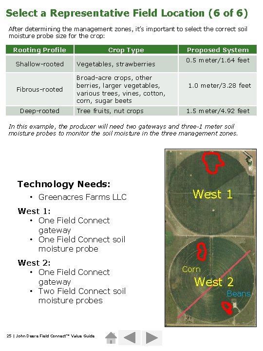 Select a Representative Field Location (6 of 6) After determining the management zones, it’s