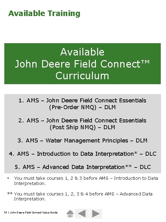 Available Training Available John Deere Field Connect™ Curriculum 1. AMS – John Deere Field