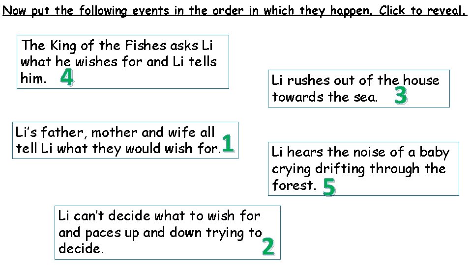 Now put the following events in the order in which they happen. Click to