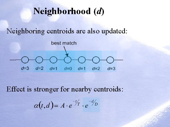 Neighborhood (d) Neighboring centroids are also updated: Effect is stronger for nearby centroids: 