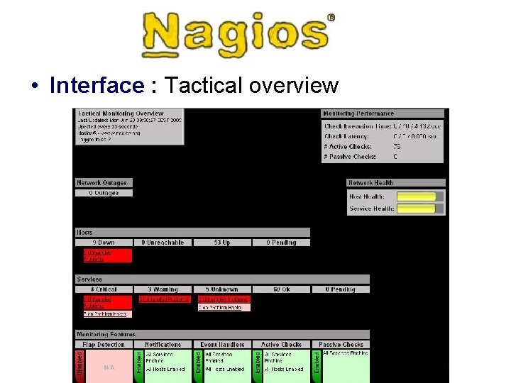  • Interface : Tactical overview 