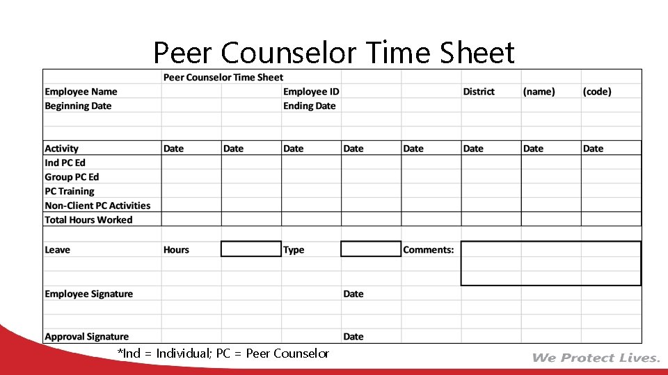 Peer Counselor Time Sheet *Ind = Individual; PC = Peer Counselor Peer Counselor Time Sheet *Ind = Individual; PC = Peer Counselor