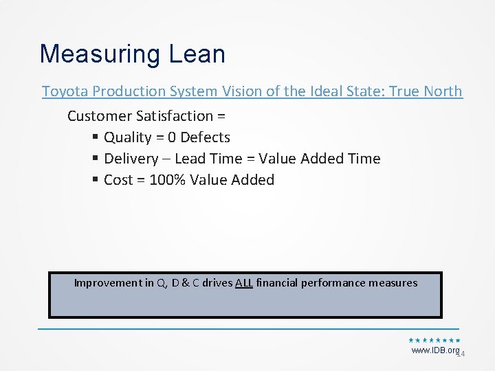 Measuring Lean Toyota Production System Vision of the Ideal State: True North Customer Satisfaction