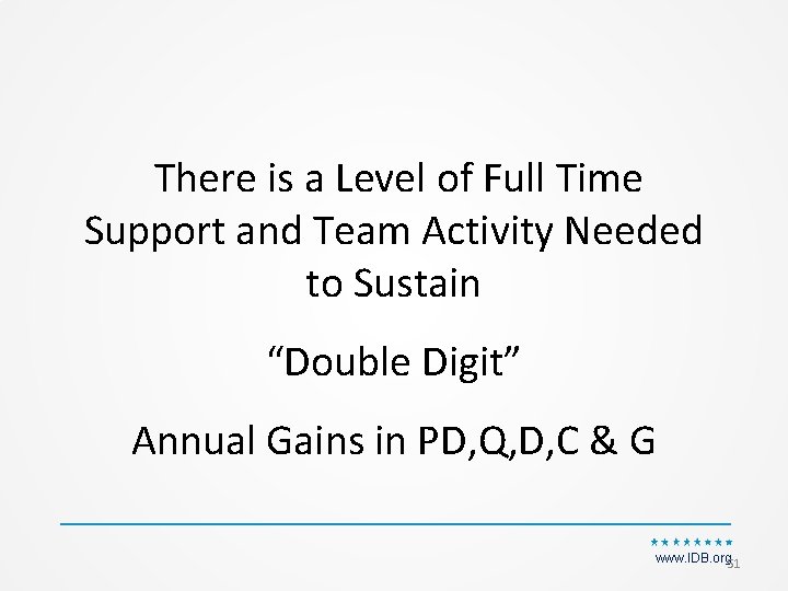  There is a Level of Full Time Support and Team Activity Needed to