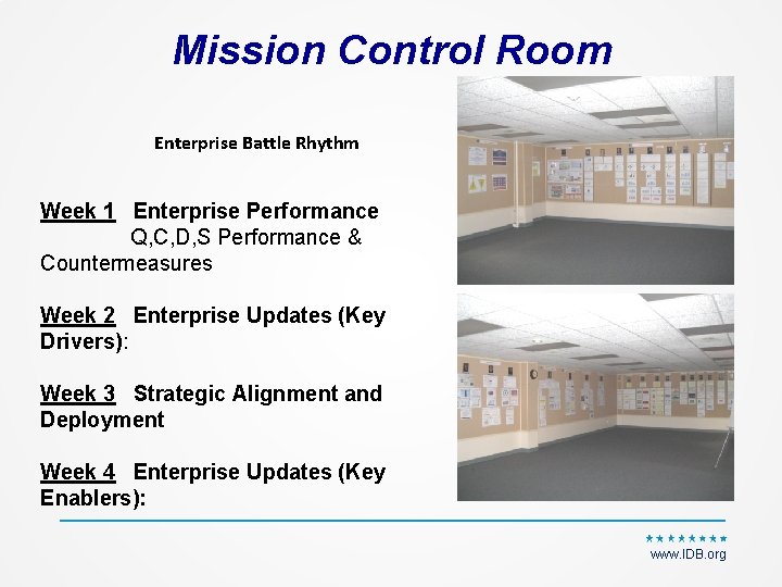 Mission Control Room Enterprise Battle Rhythm Week 1 Enterprise Performance Q, C, D, S